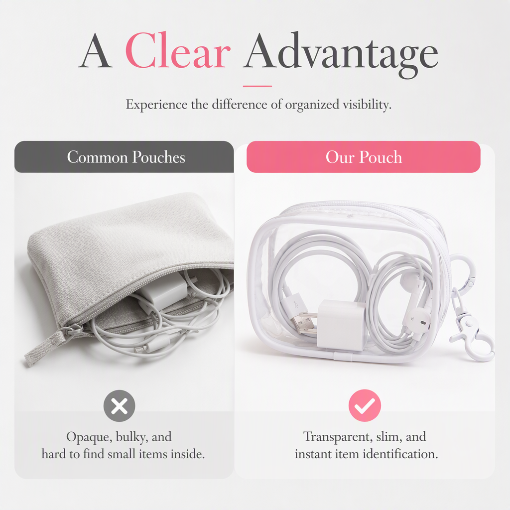 Portable Transparent Travel Storage Bag