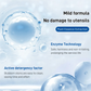 💥Limited Hot Sales - 49% OFF👍Antibacterial Bathroom Cleaner Limescale Remover