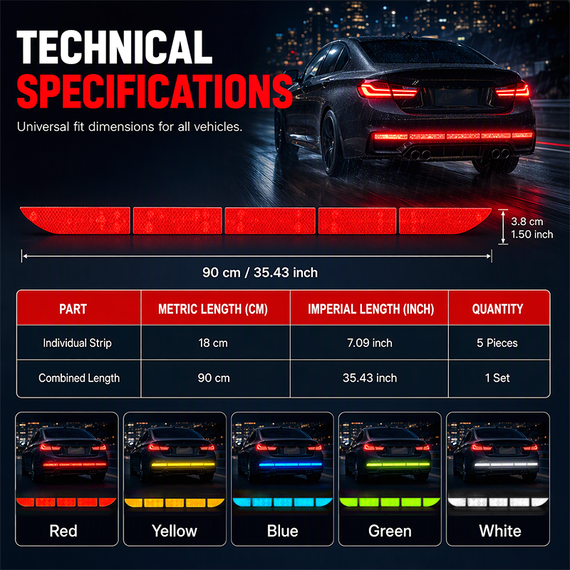 Be Seen Instantly! No-Dark Reflective Bumper Strips