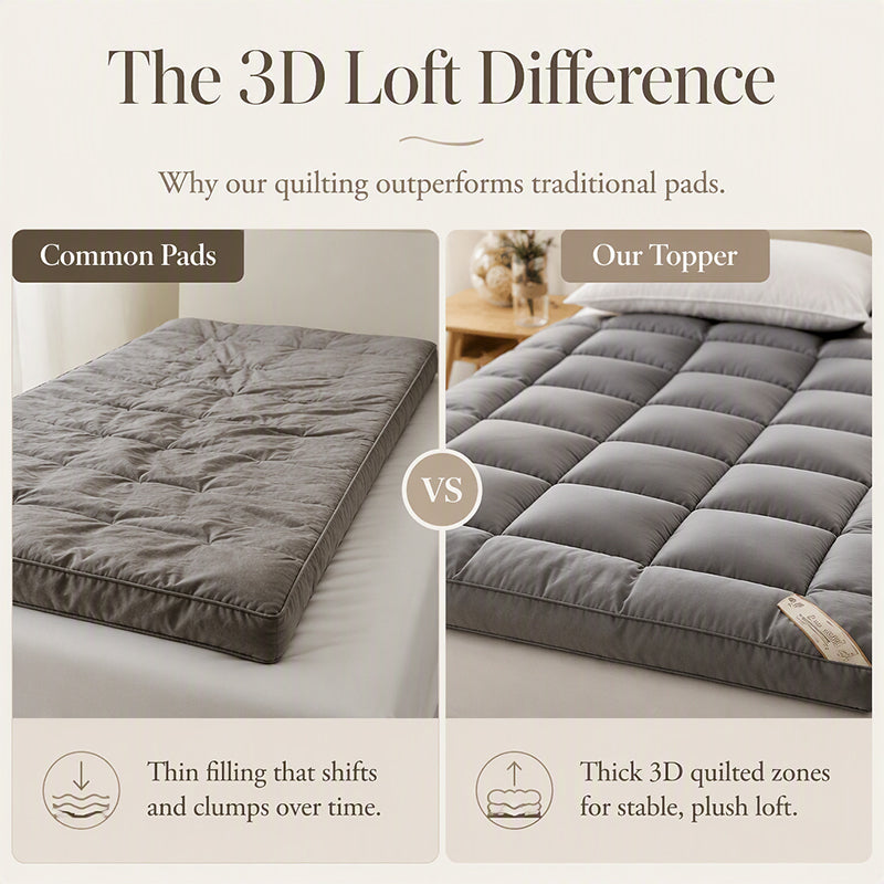 Soft Quilted Mattress Topper 🛏️ A Cloud-Like Layer of Comfort – Drift Off in Softness, Wake Up Refreshed ✨