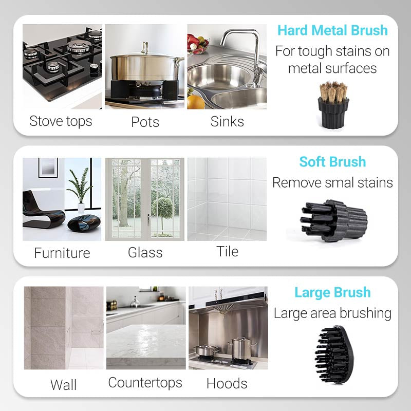 Professional High-Pressure Steam Cleaner for Home & Auto